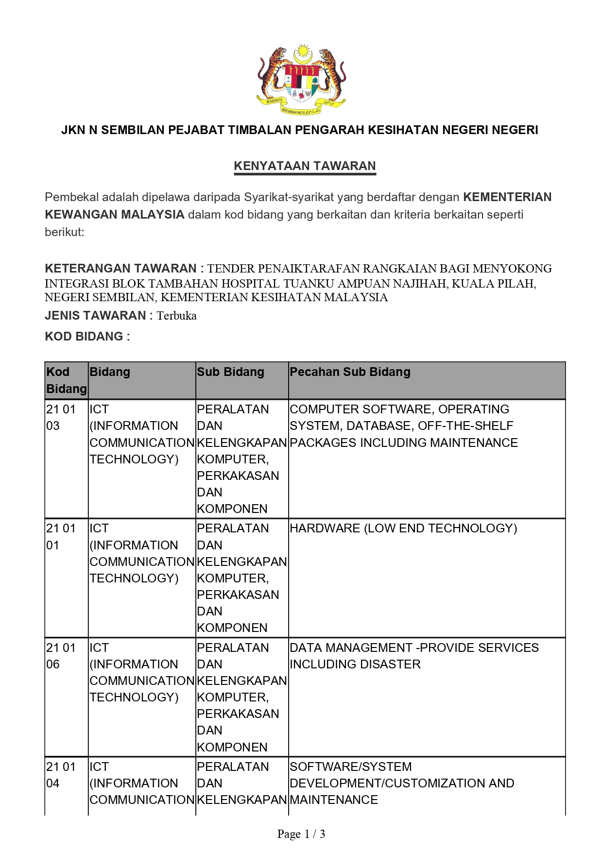 RANGKAIAN BAGI MENYOKONG page 0001